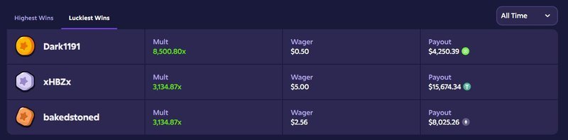 Mission uncrossable canada in Canada